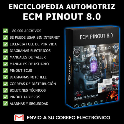 ECM Pinout 8.0 Software Automotriz